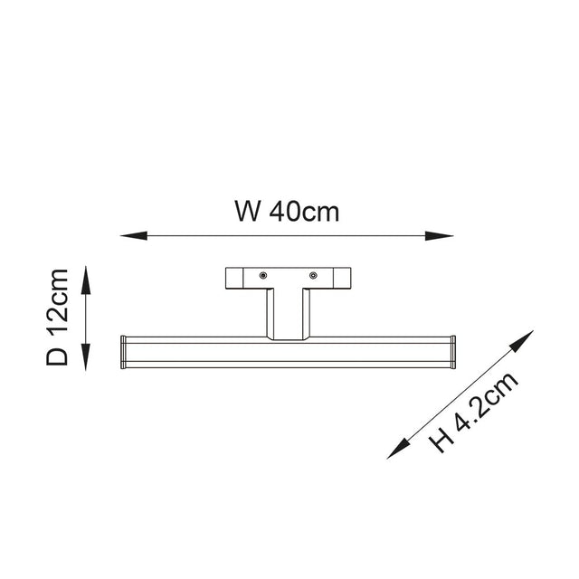 Axis Wall
