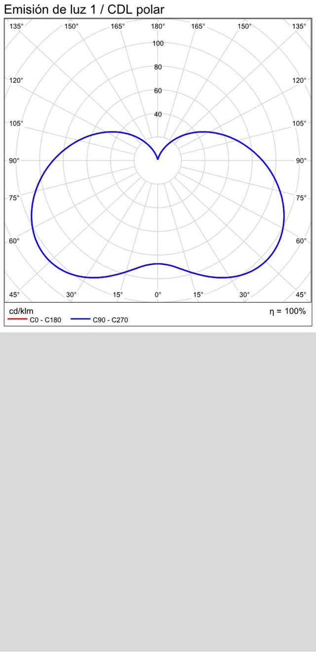 Bulb LED G9 4W 360º 3000K 400lm CRI80