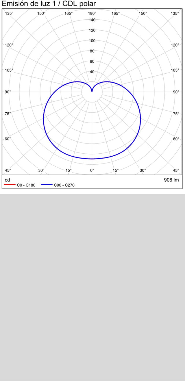 Bulb LED E27 9W 180º 4000K 1100lm CRI80