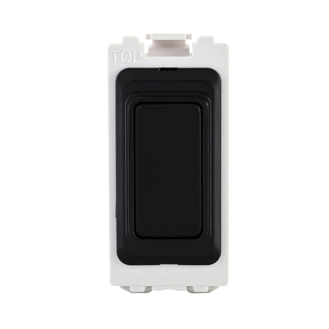 Blanking Grid Module