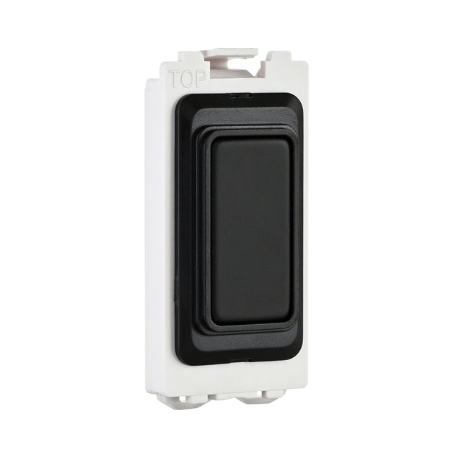 Blanking Grid Module