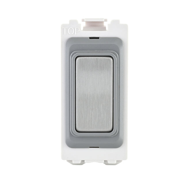 Blanking Grid Module