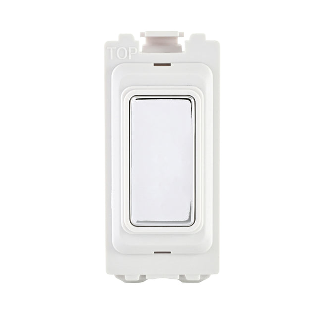 Blanking Grid Module
