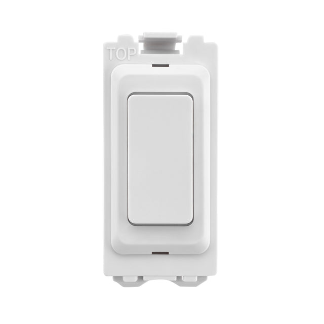 Blanking Grid Module