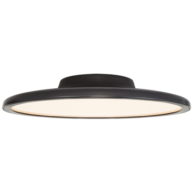 Dot Flush Mount