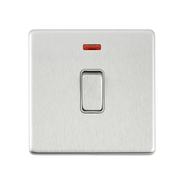 20A 1G DP Switch With Neon