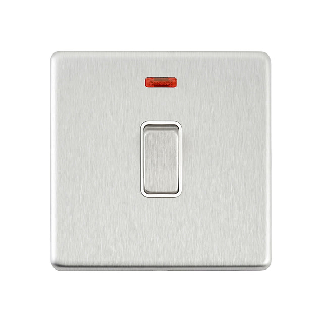 20A 1G DP Switch With Neon