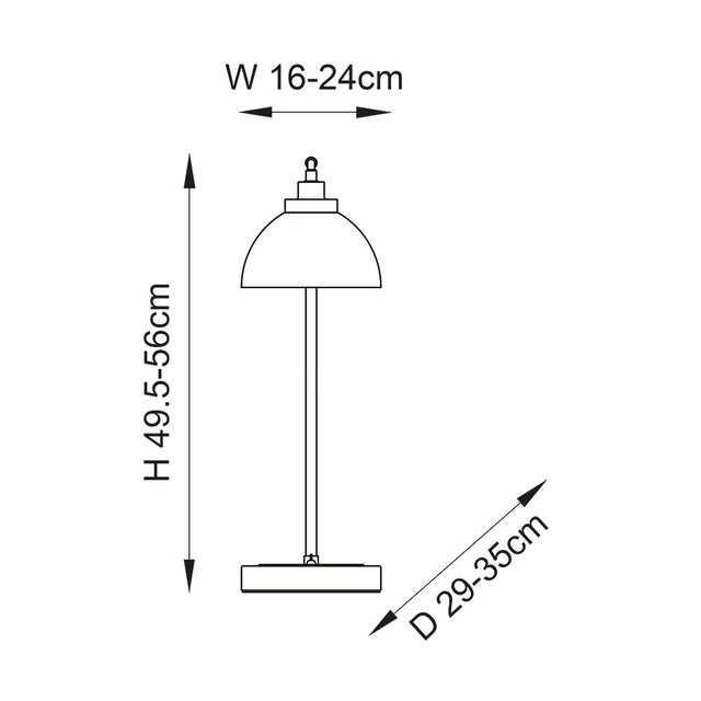 Caspa Task Table