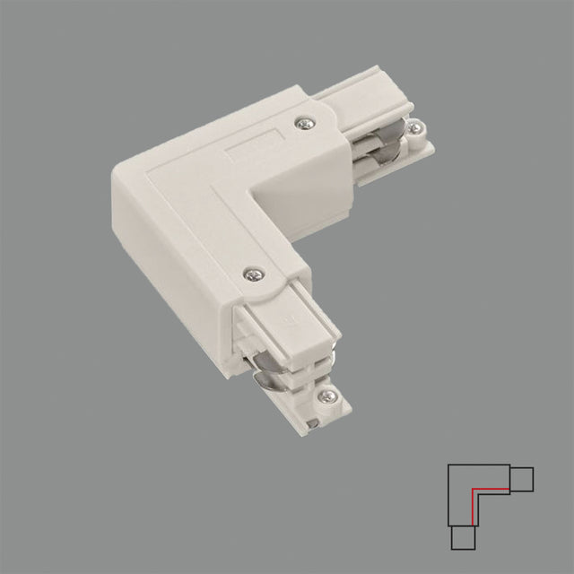 3-PHASE TRACK L JOINT