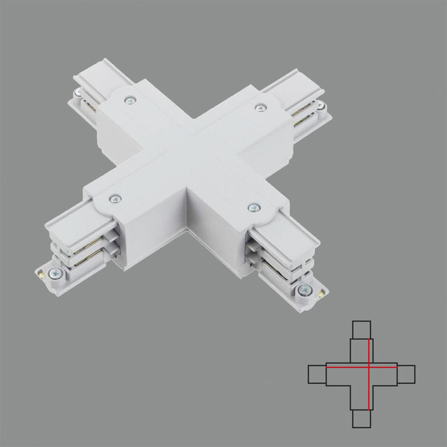 3-PHASE TRACK X JOINT