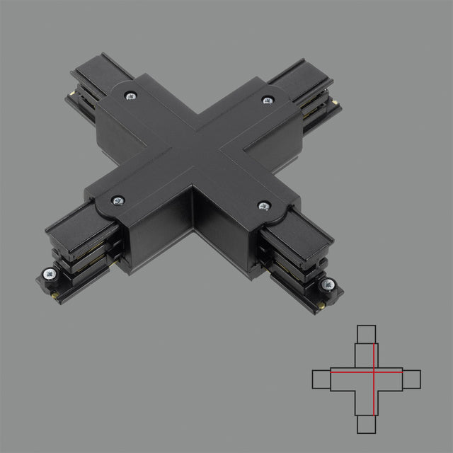 3-PHASE TRACK X JOINT