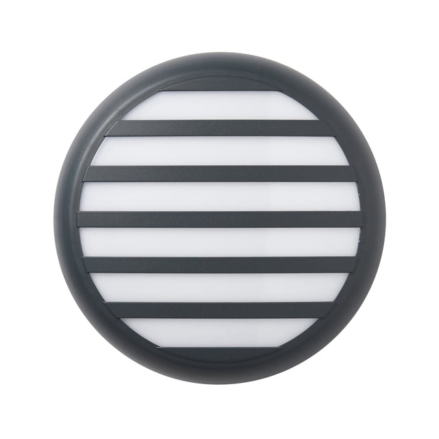 Saxby HeroPRO CCT Grill Bezel