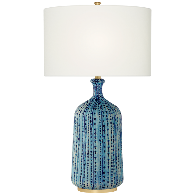 Culloden Decorative
