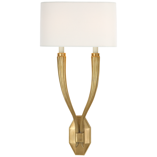 Ruhlmann Decorative