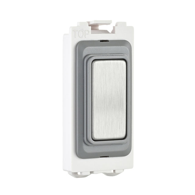 Blanking Grid Module
