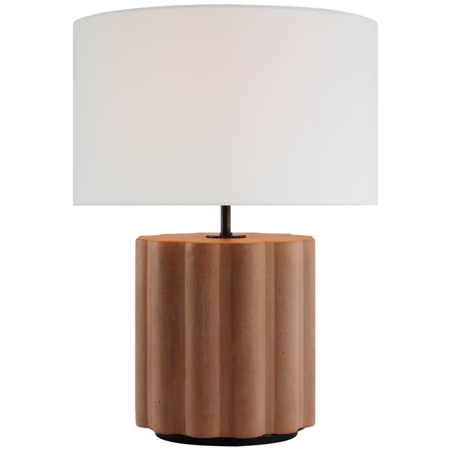 Scioto Decorative