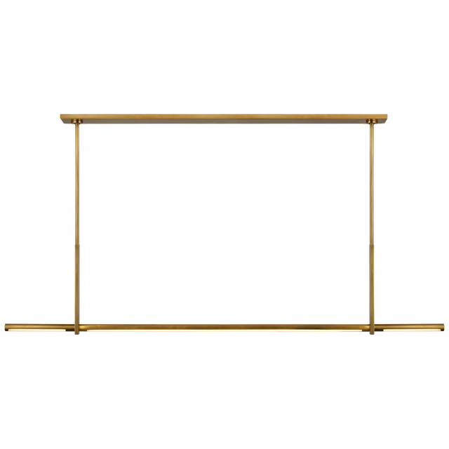 Axis Linear