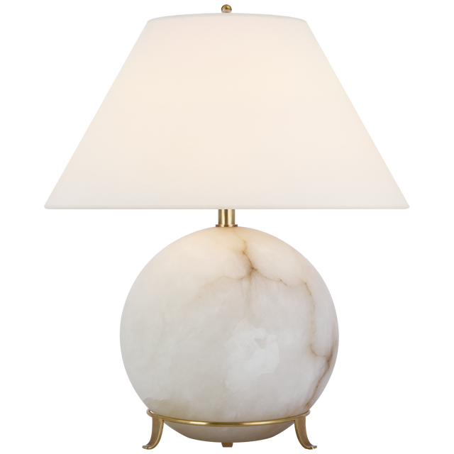 Price Decorative