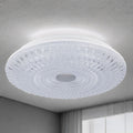 Led Surface Fitting