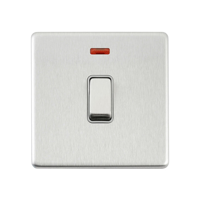 20A 1G DP Switch With Neon