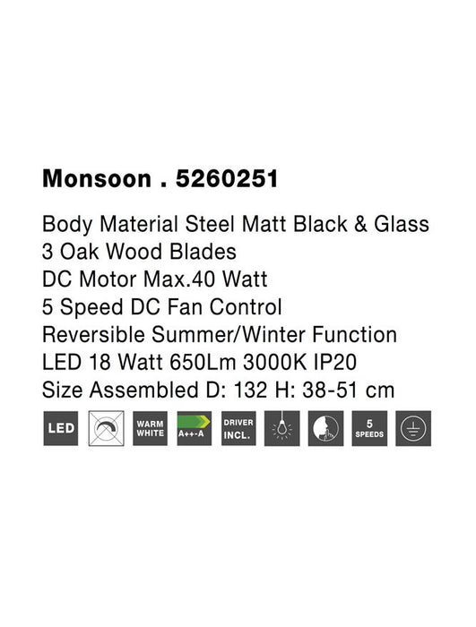 MONSOON Fan Body Material Steel Matt Black &Glass 3ABS Wood Blades