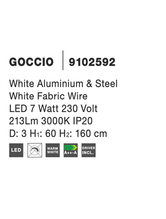 GOCCIO