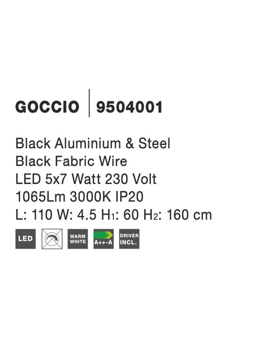 GOCCIO